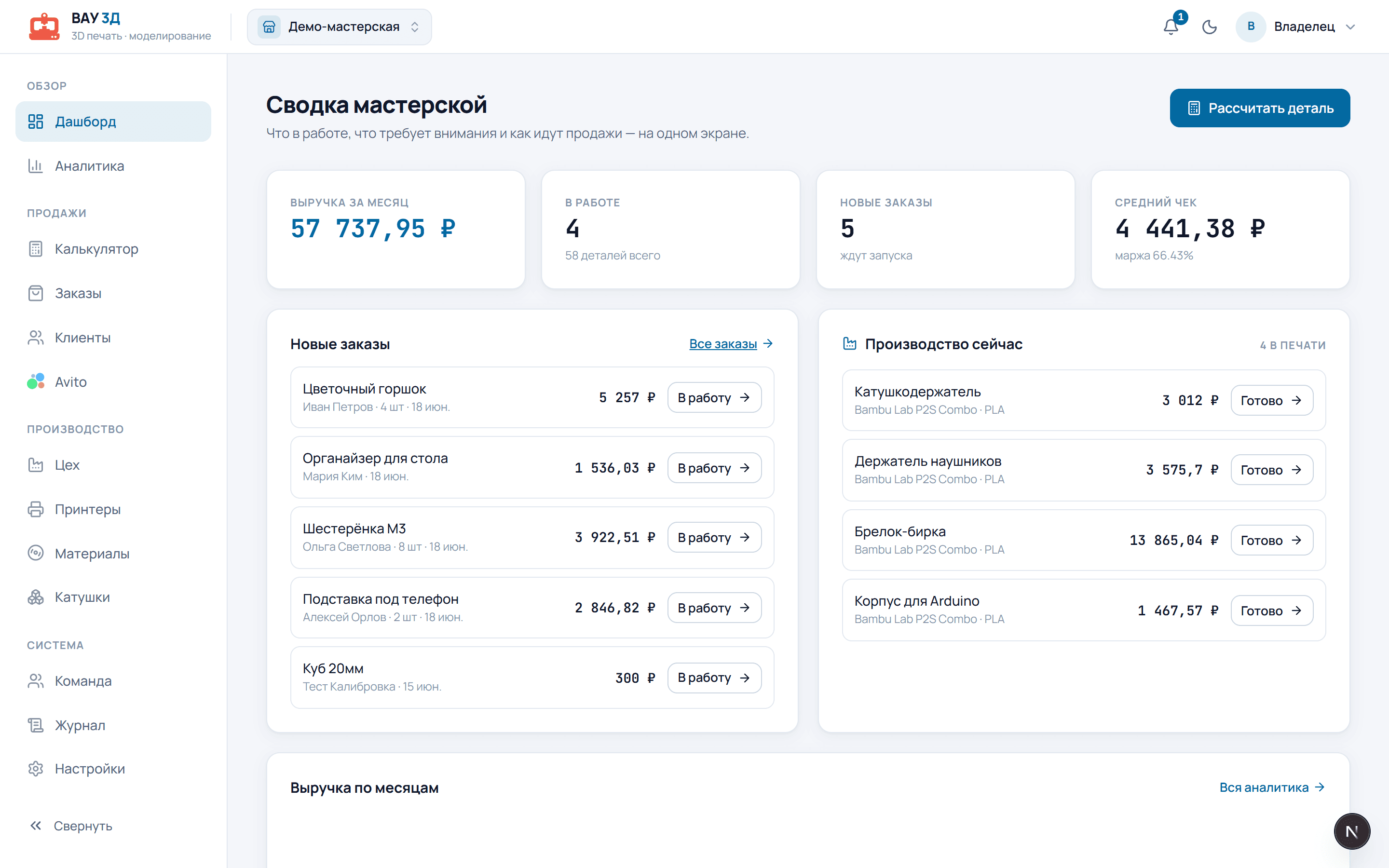 Дашборд: выручка, заказы в работе и очередь на одном экране